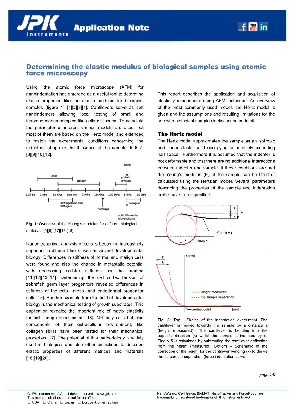 Determining the Elastic Modulus of Biological Samples Using Atomic Force Microscopy