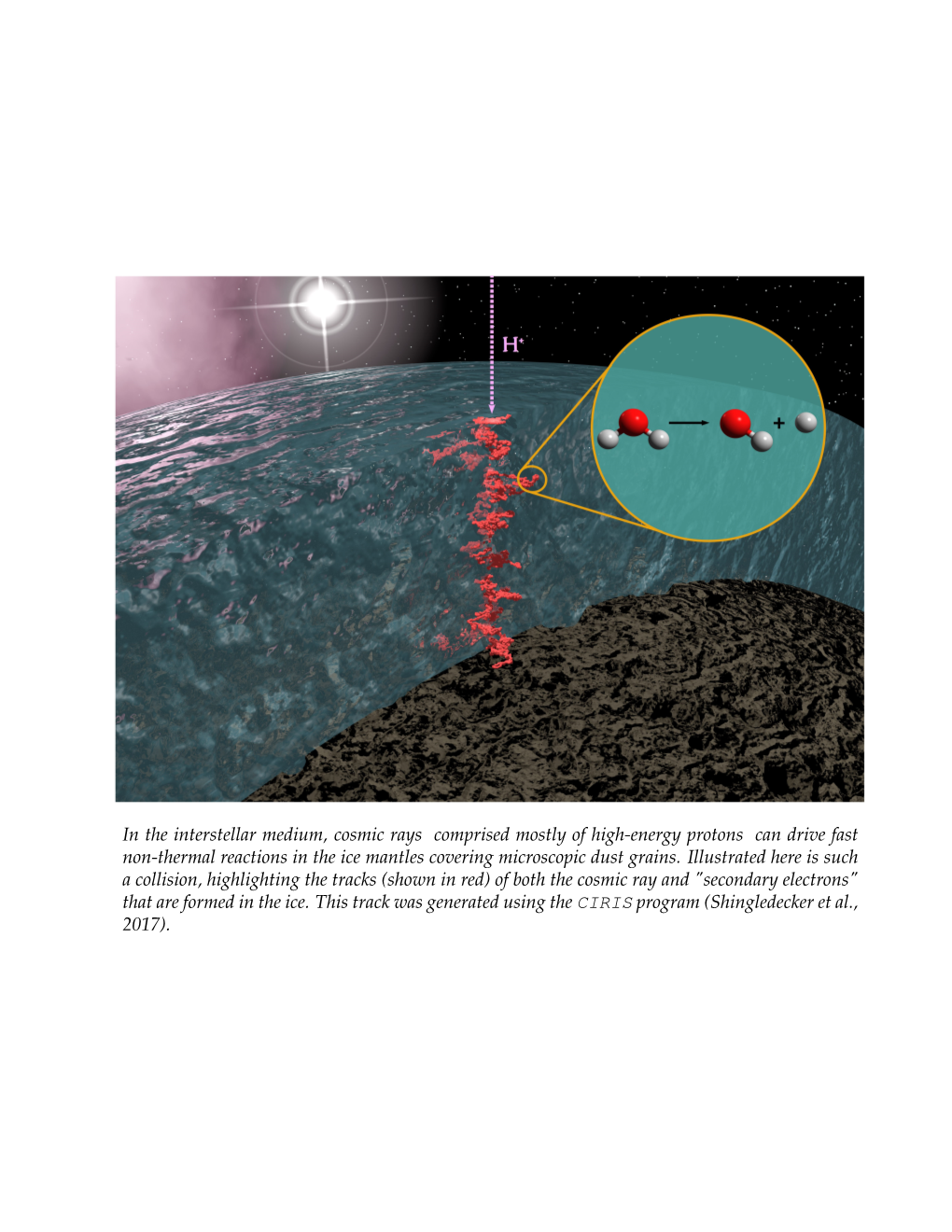 In the Interstellar Medium, Cosmic Rays Comprised Mostly of High-Energy