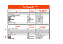 *Popular Programs* Former Channel New Channel Program Former Channel New Channel Live TV Programming Changes