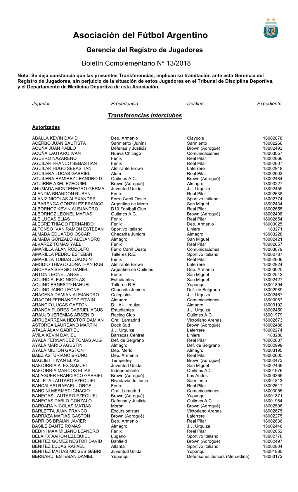 Boletin Jugadores 13-2018.Pdf