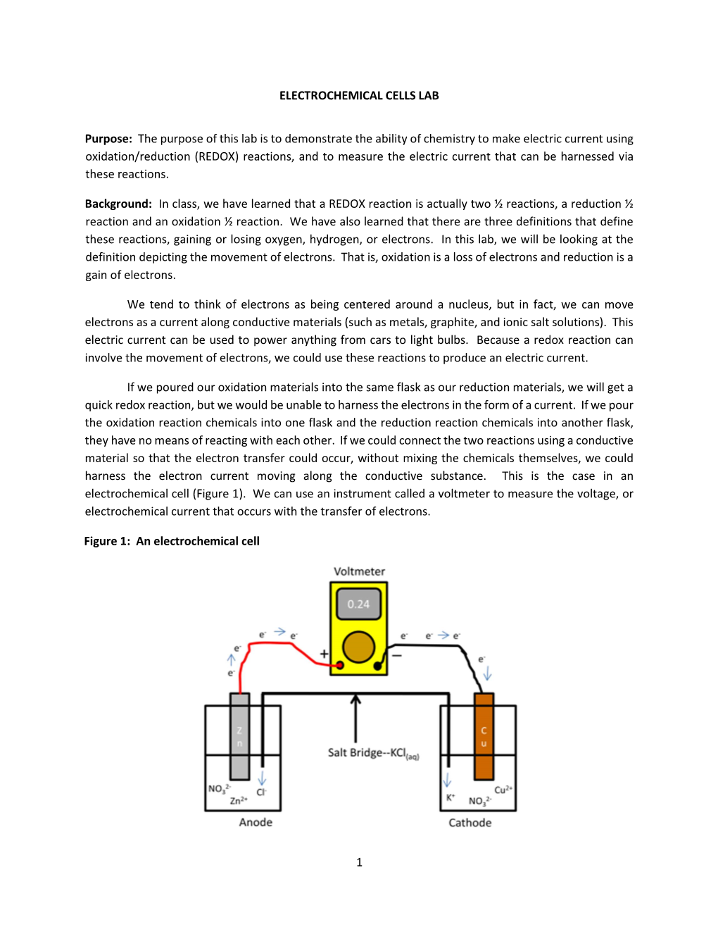 1 ELECTROCHEMICAL CELLS LAB Purpose