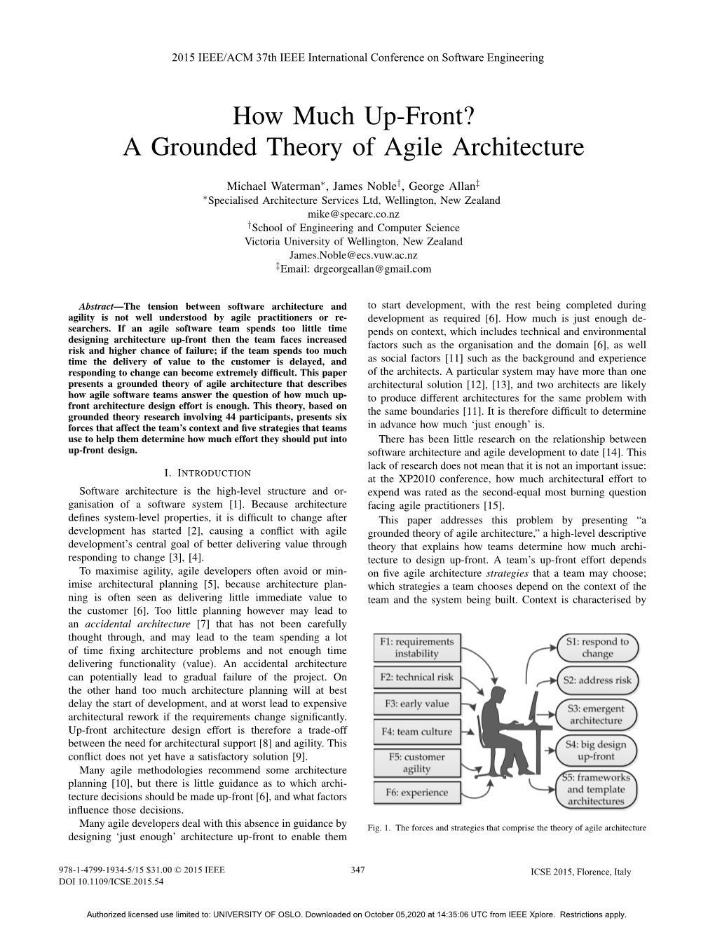 A Grounded Theory of Agile Architecture