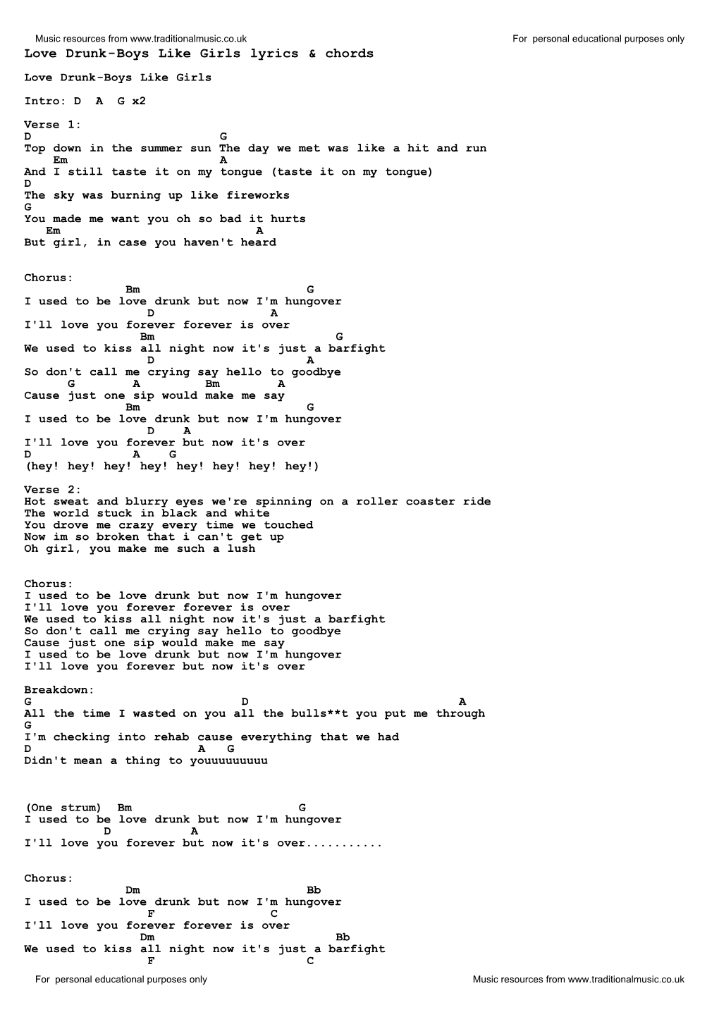 Love Drunk-Boys Like Girls Lyrics & Chords