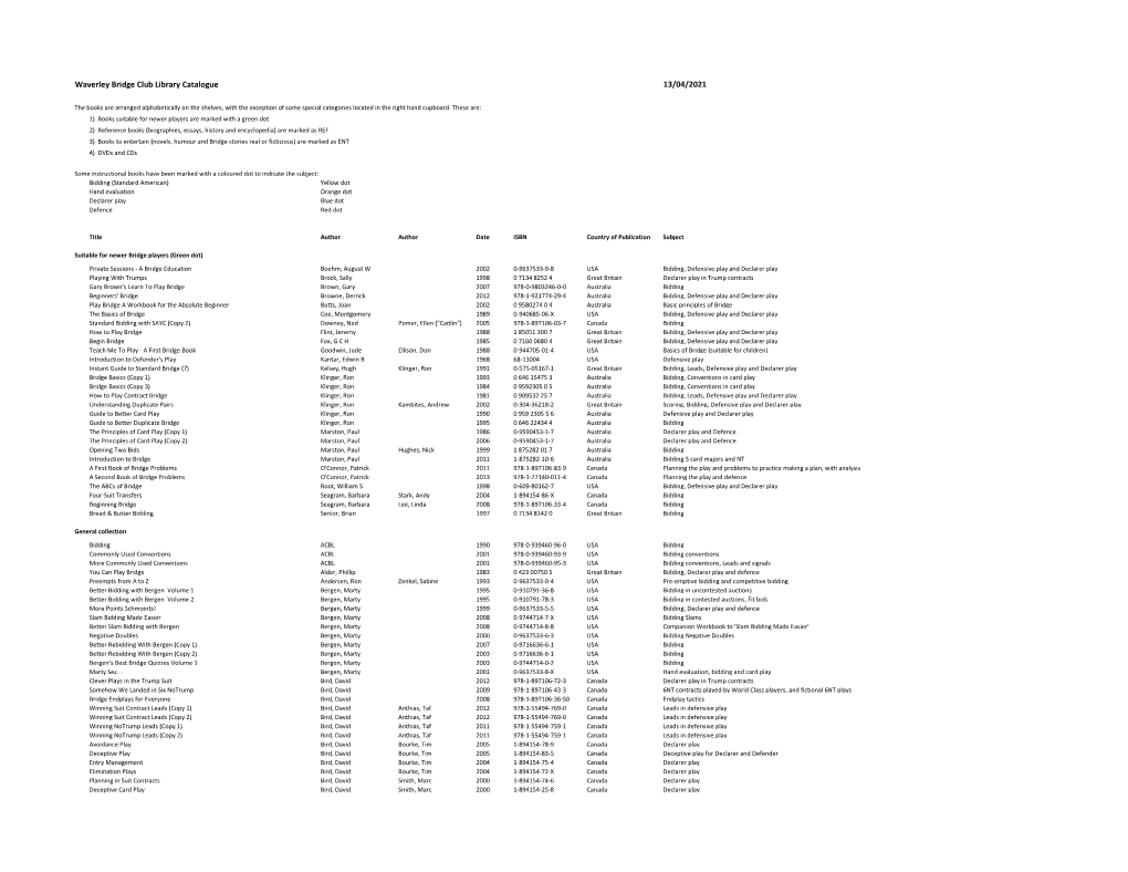 Waverley Bridge Club Library Catalogue 13/04/2021