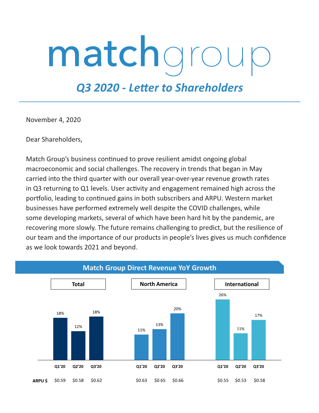 Q3 2020 - Letter to Shareholders