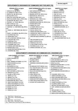 Groupements Ordonnes De Communes Des Yvelines (78)
