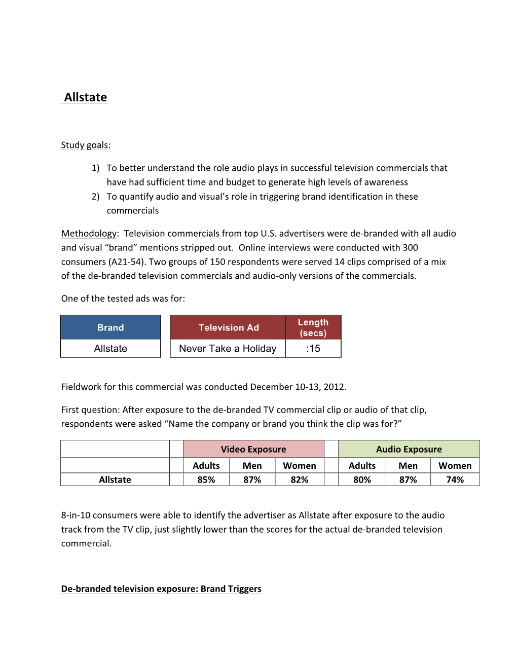 Summary: Allstate