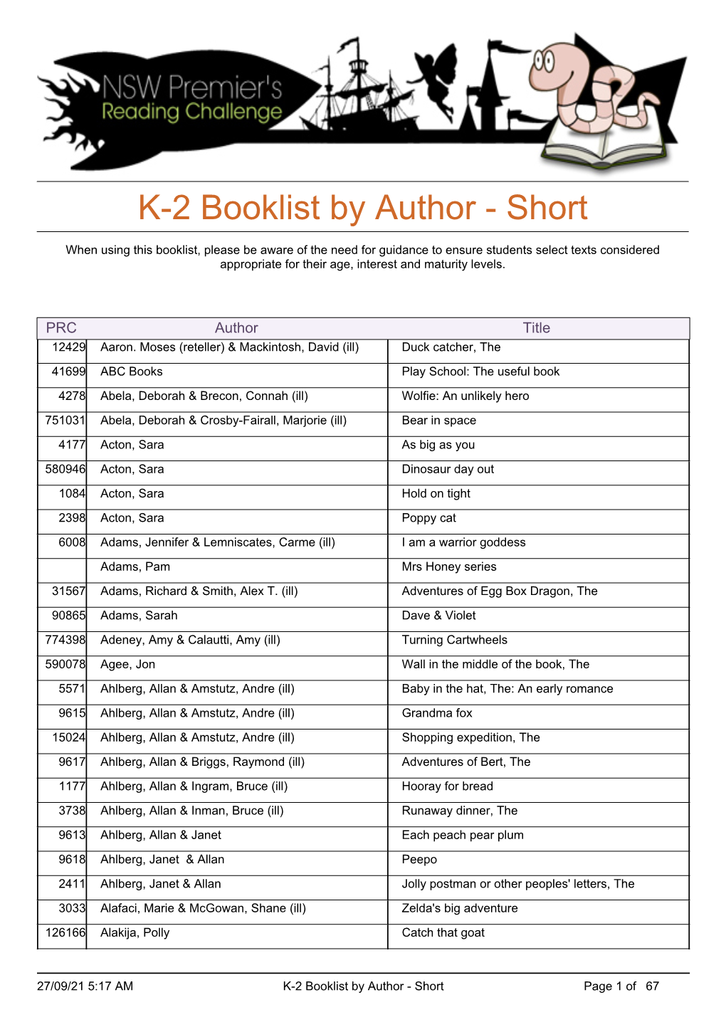 K-2 Booklist by Author - Short