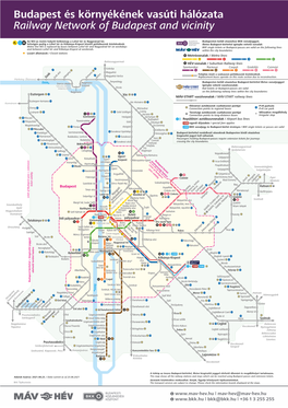 Budapest És Környékének Vasúti Hálózatapdf Dokumentum