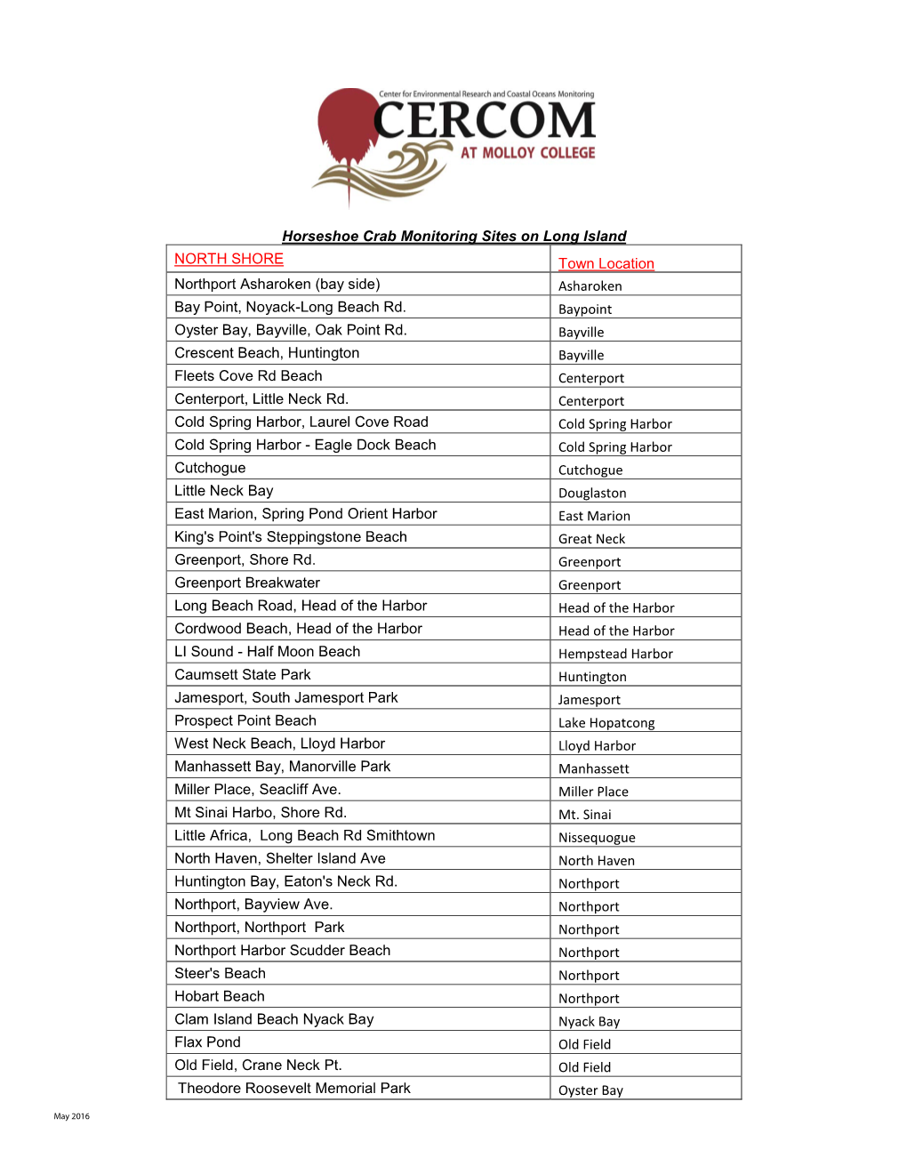 Horseshoe Crab Monitoring Sites on Long Island NORTH SHORE Town Location Northport Asharoken (Bay Side) Asharoken Bay Point, Noyack-Long Beach Rd