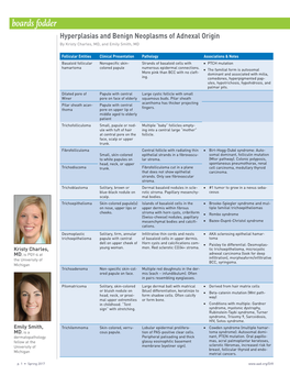 Boards Fodder Hyperplasias and Benign Neoplasms of Adnexal Origin by Kristy Charles, MD, and Emily Smith, MD