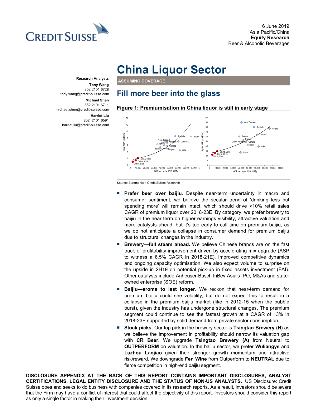 China Liquor Sector