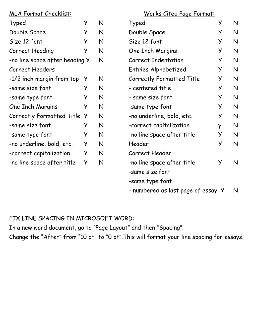 MLA Format Checklist: Works Cited Page Format