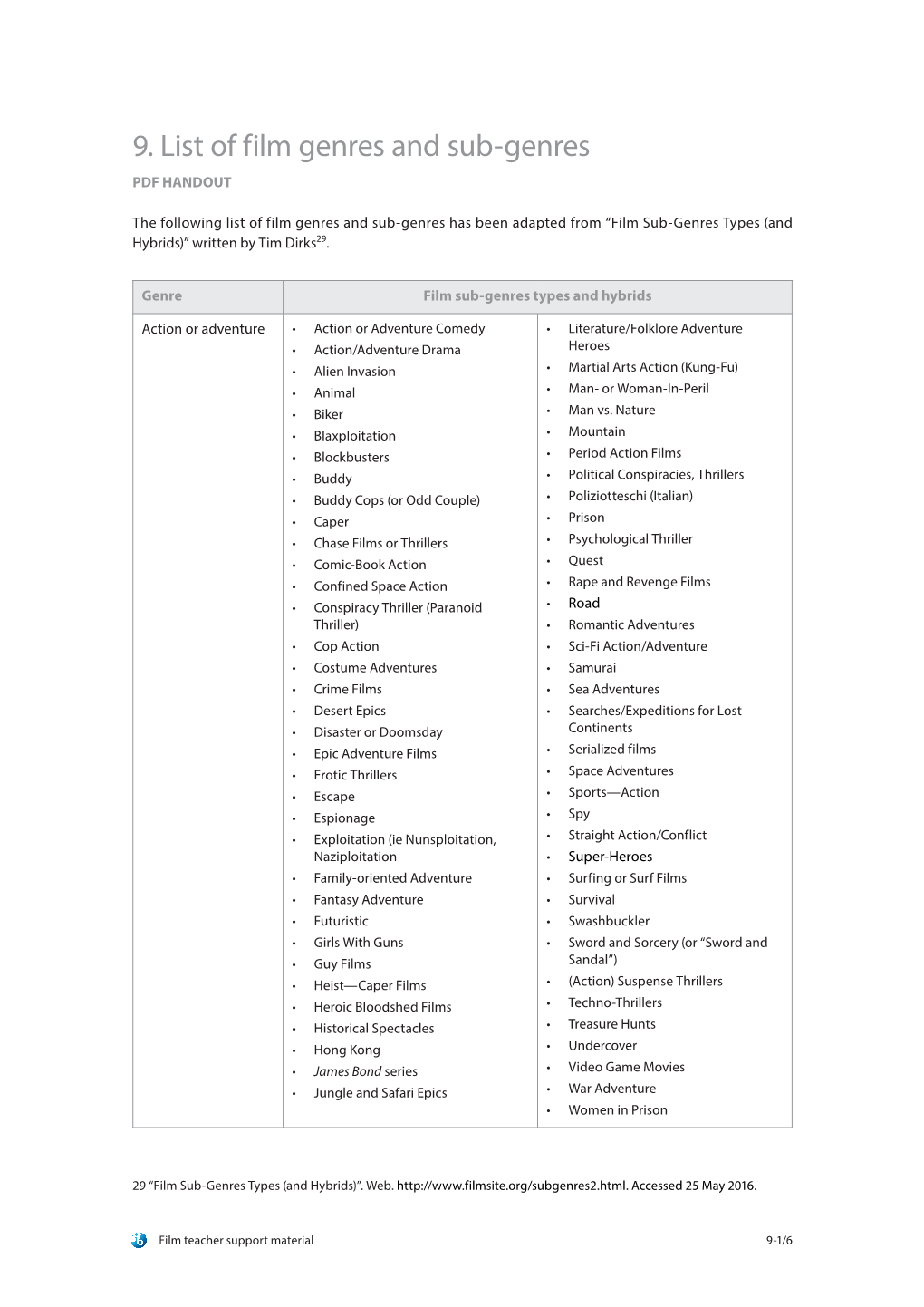 9-list-of-film-genres-and-sub-genres-pdf-handout-docslib