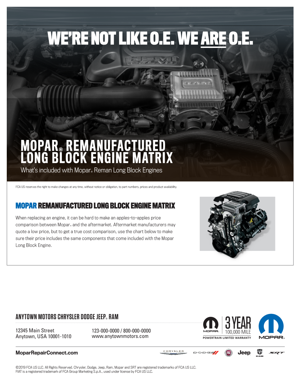 MOPAR® REMANUFACTURED LONG BLOCK ENGINE MATRIX Mopar® What’S Included with Mopar® Reman Long Block Engines