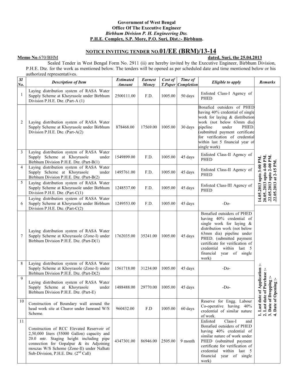 Government of West Bengal Office of the Executive Engineer Birbhum Division P