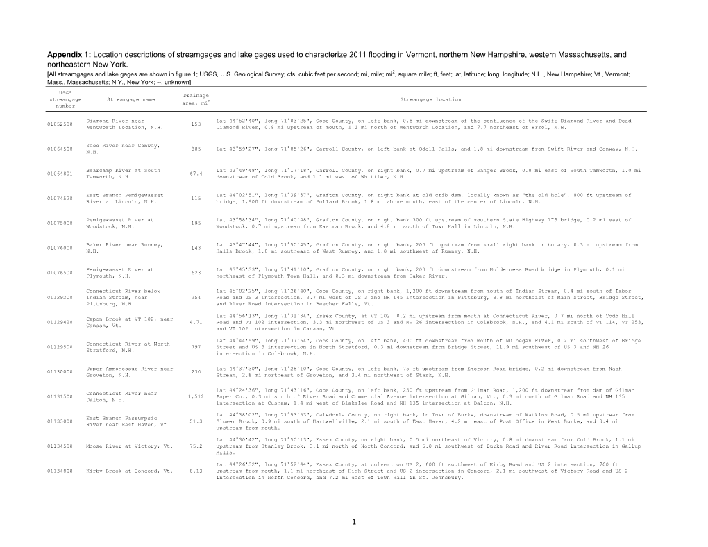 Appendix 1: Location Descriptions of Streamgages and Lake Gages Used