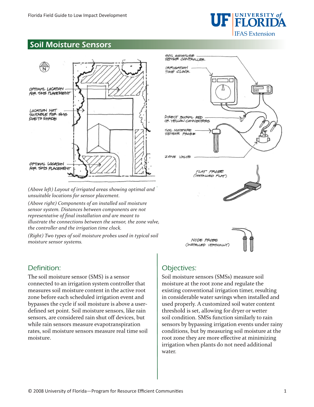 Soil Moisture Sensors