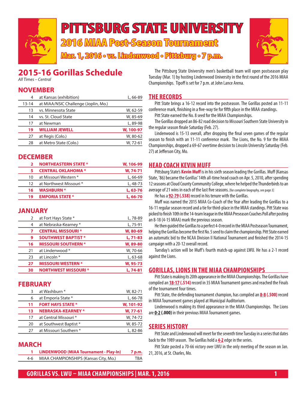 PITTSBURG STATE UNIVERSITY 2016 MIAA Post-Season Tournament Mar