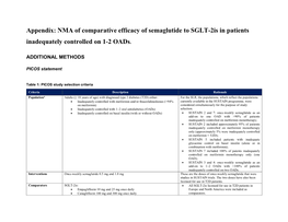 Appendix: NMA of Comparative Efficacy of Semaglutide to SGLT-2Is in Patients Inadequately Controlled on 1-2 Oads