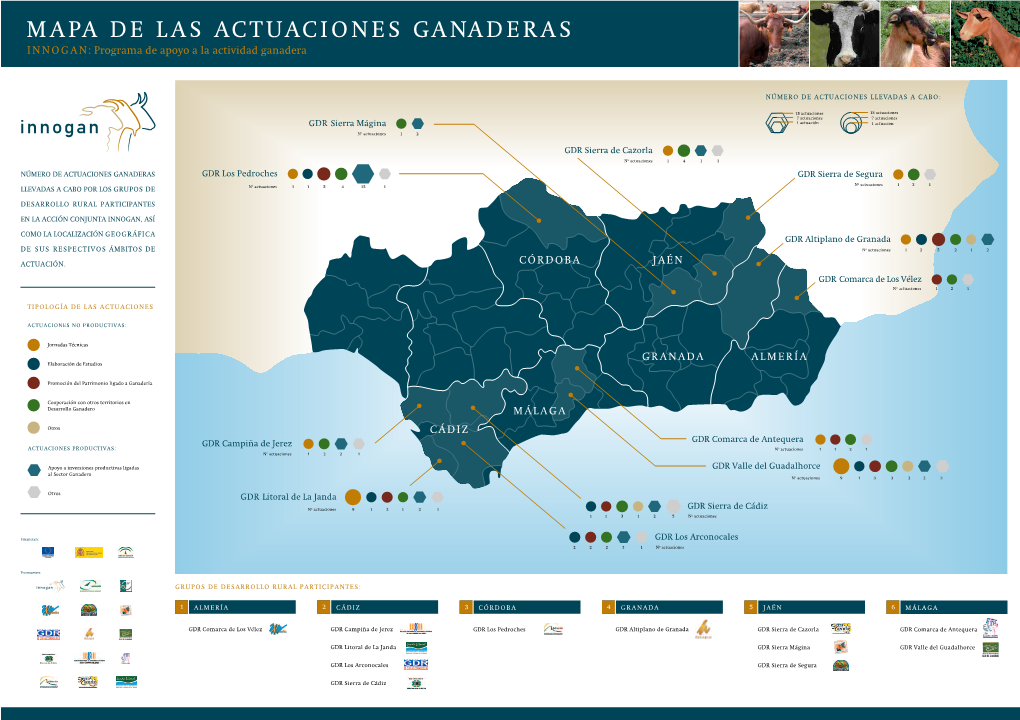 MAPA DE LAS ACTUACIONES GANADERAS INNOGAN: Programa De Apoyo a La Actividad Ganadera