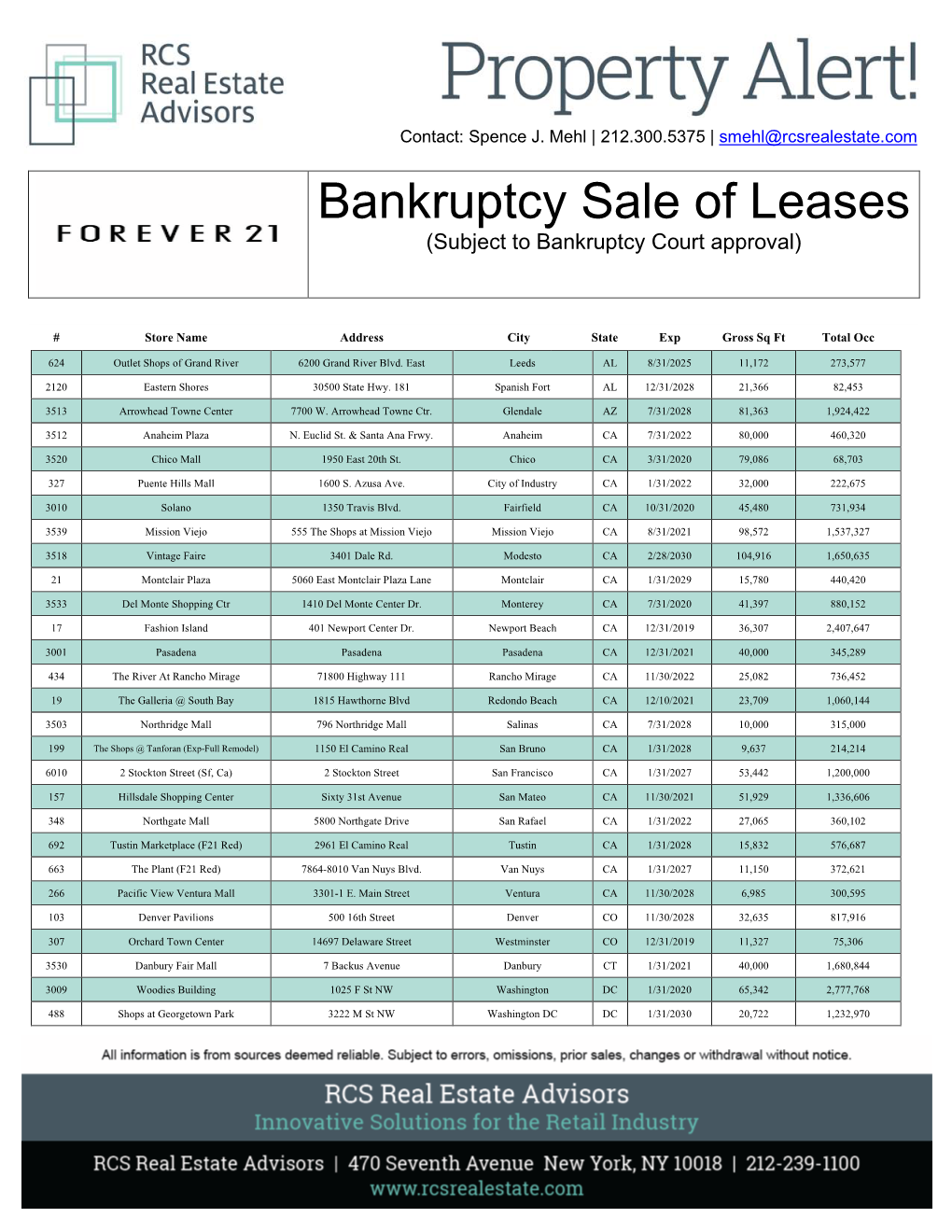 Bankruptcy Sale of Leases (Subject to Bankruptcy Court Approval)