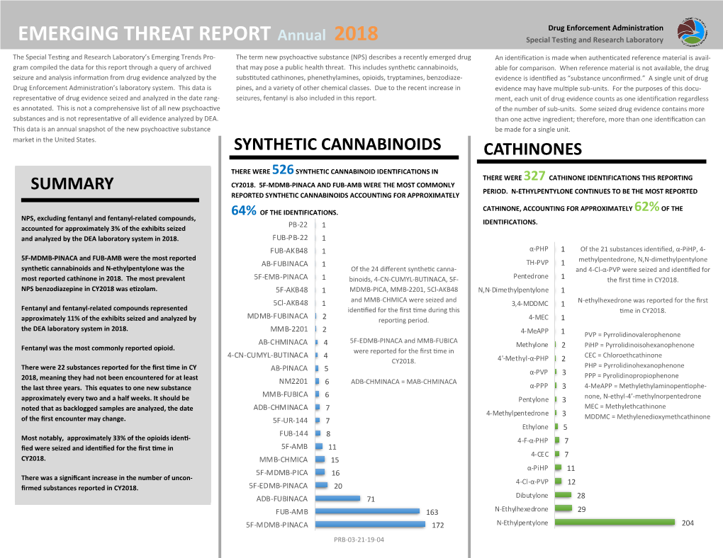 EMERGING THREAT REPORT Annual 2018 Special Testing and Research Laboratory