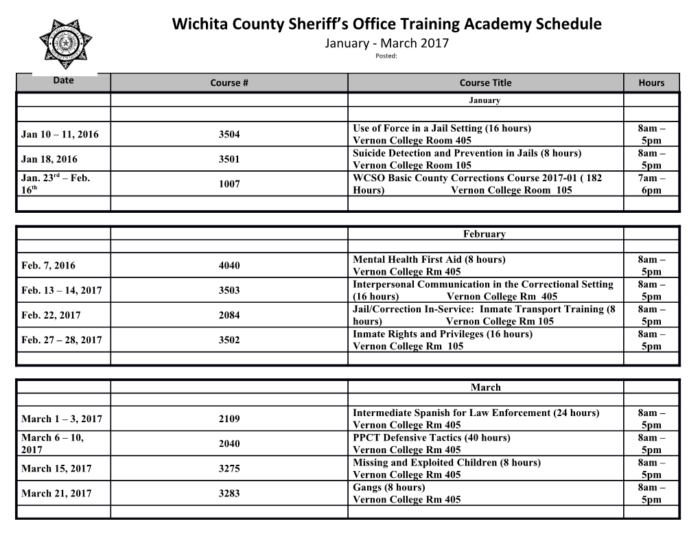 VC-Vernon College Skills Training Center, 2813 Central Expressway East, Wichita Falls, 76310