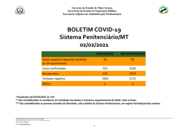 BOLETIM COVID-19 Sistema Penitenciário/MT 02/02/2021