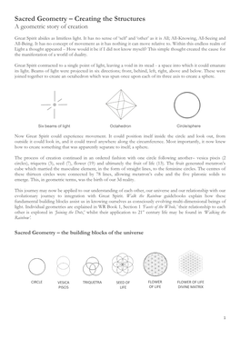 Sacred Geometry – Creating the Structures a Geometric Story of Creation