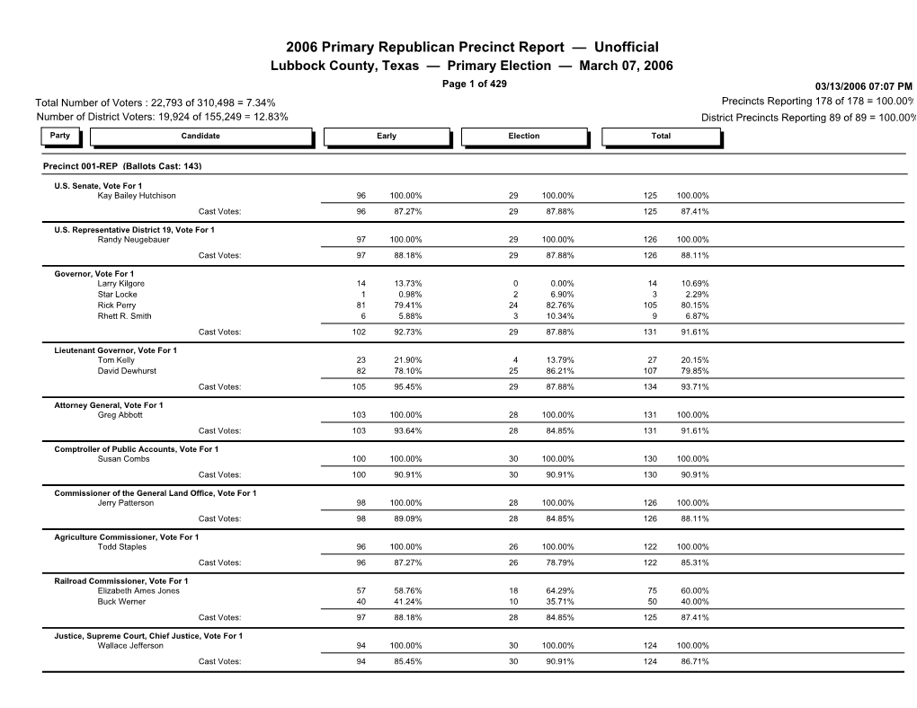 2006 Primary Republican Precinct Report