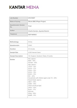 Kantar Media Would Like to Group People Into Groups of Urban and Rural Dwellers