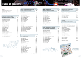 Game Machines 1972-2012