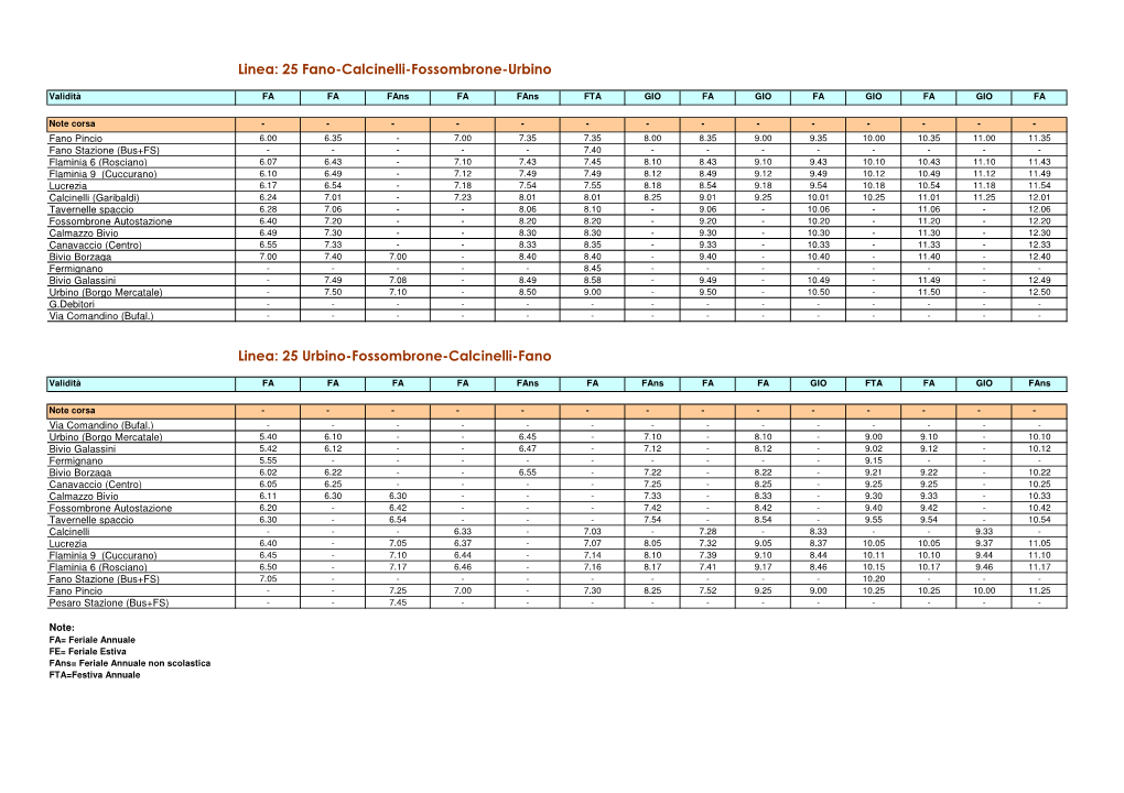 Linea: 25 Fano-Calcinelli-Fossombrone-Urbino