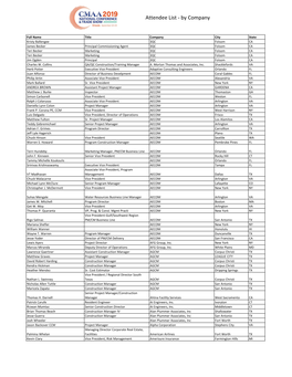 Attendee List - by Company