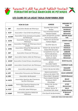 Clubs Ligue Tadla Oum Rabia 2020 1