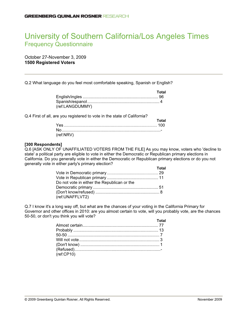 University of Southern California/Los Angeles Times Frequency Questionnaire