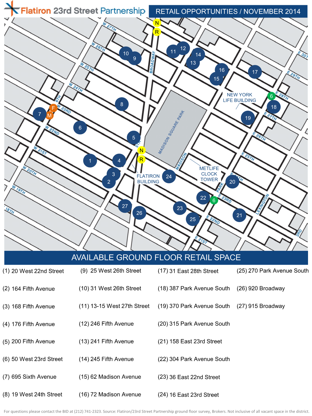 Available Ground Floor Retail Space