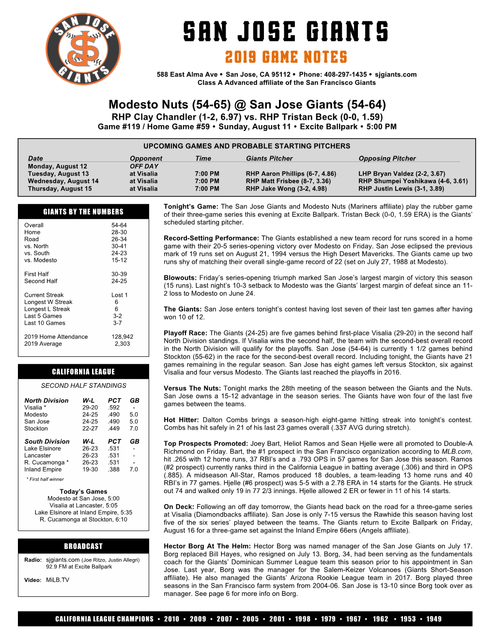 2019 Game Notes