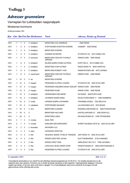 Adresser Grunneiere Vedlegg 3