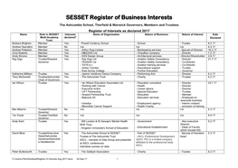 SESSET Register of Business Interests