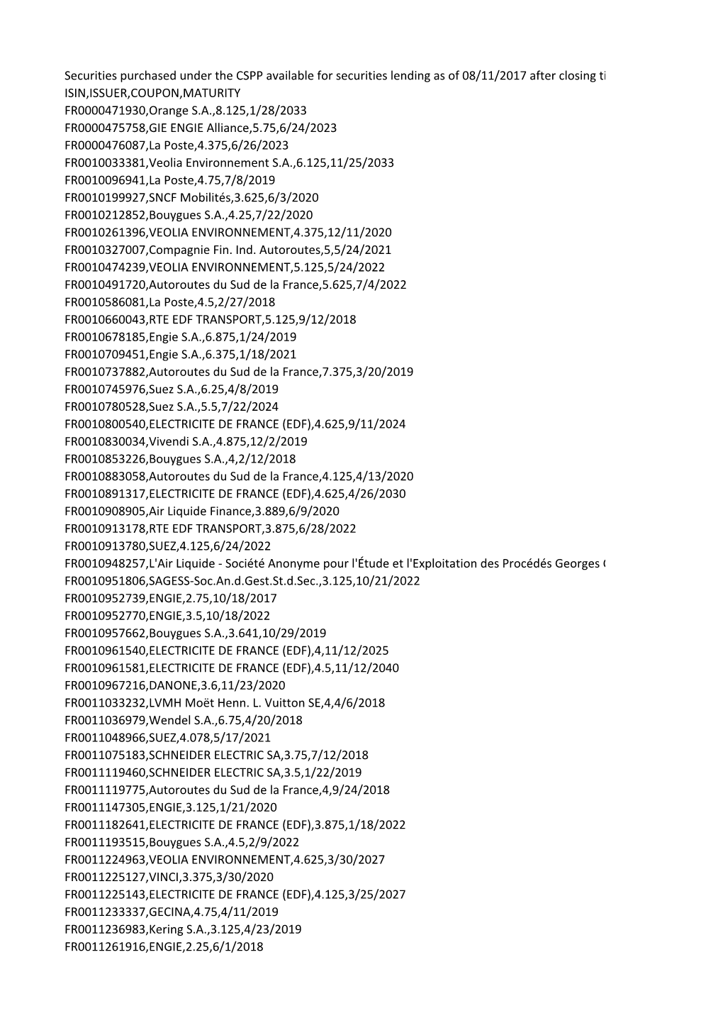 CSPP Liste ISIN EN.Csv