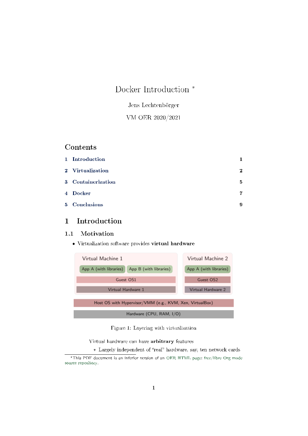 Docker Introduction This PDF Document Is an Inferior Version Of