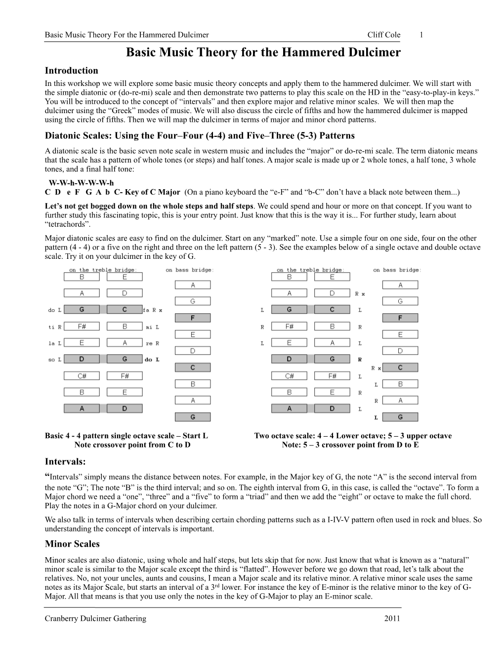 Basic Music Theory for the Hammered Dulcimer