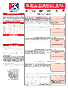 Cincinnati Reds Farm Report Through Games Played on Monday August 3, 2015
