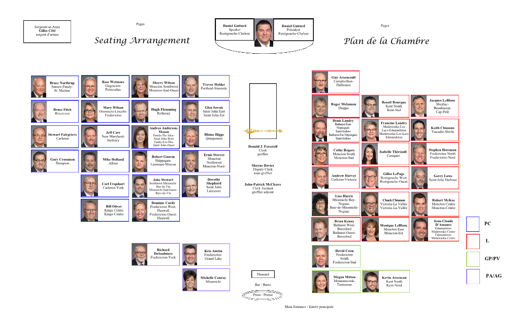 Seating Arrangement Plan De La Chambre