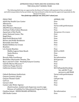 2016-17 Approved Field Trip List