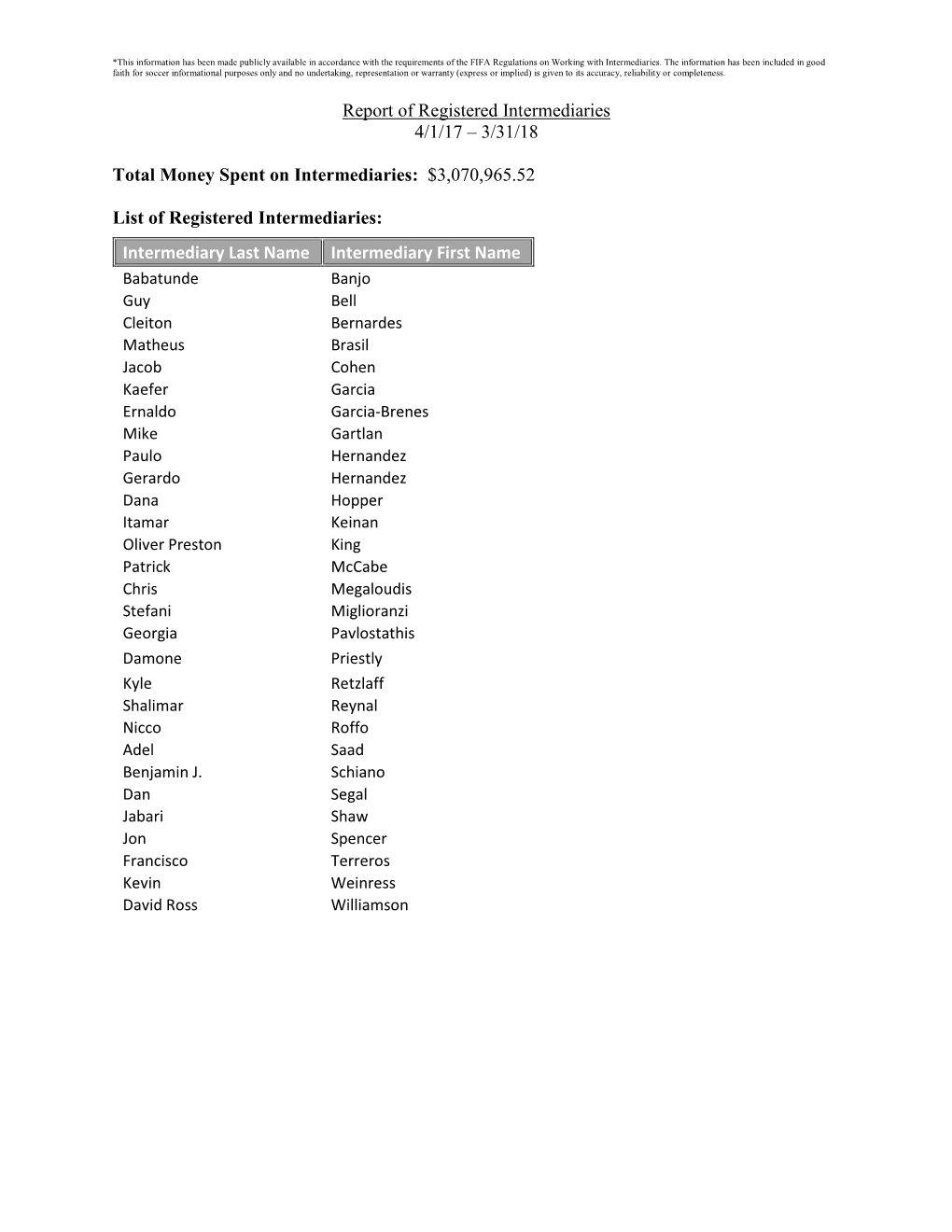 Report of Registered Intermediaries 4/1/17 – 3/31/18