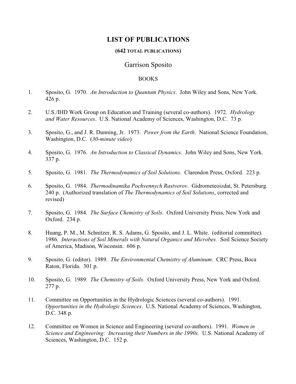 List of Publications