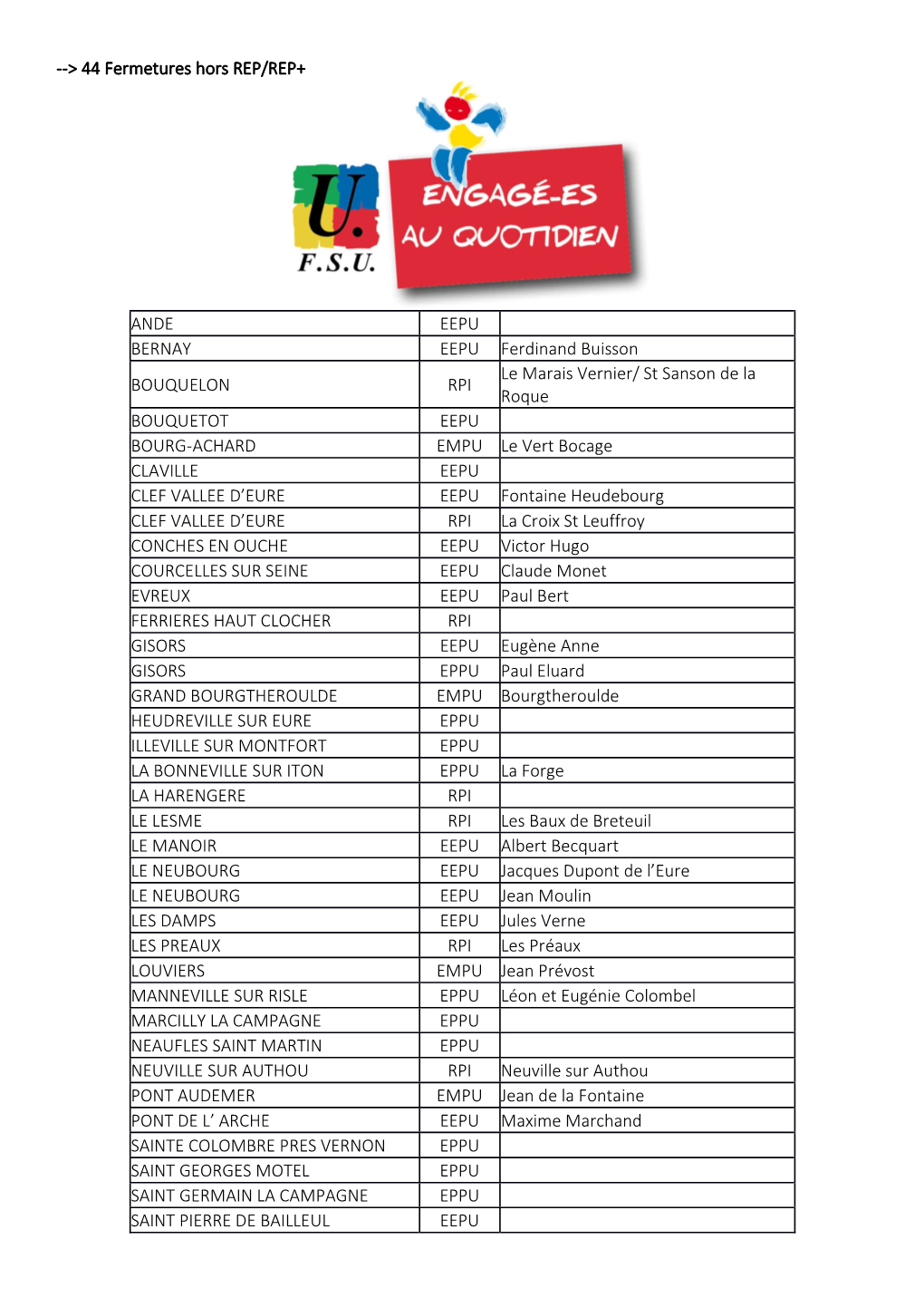 44 Fermetures Hors REP/REP+ ANDE EEPU BERNAY EEPU Ferdinand Buisson BOUQUELON RPI Le Marais Vernier